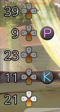A cropped screenshot of Guilty Gear Strive's input history display. To the side of each input there is a number. (The number of frames since the last input I assume?)