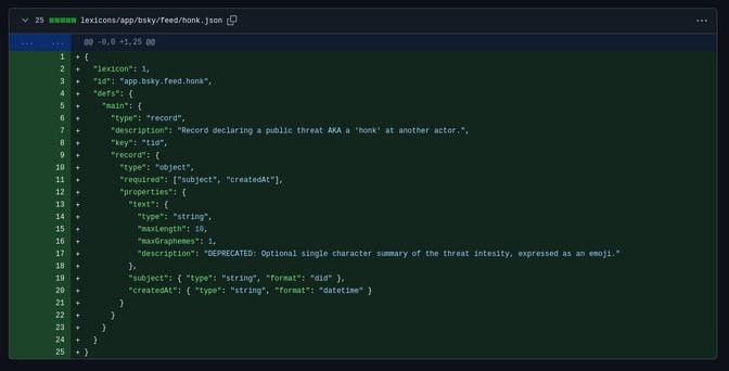AtProto lexicon describing a "honk" interaction, a threat one actor makes to another. Full sources at the link above.