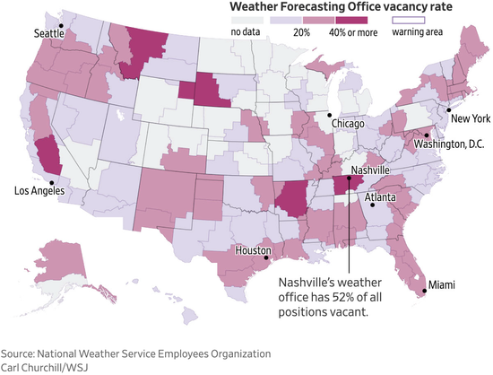 A map of the United States showing weather forecasting office vacancy rates across hurricane warning areas, making dangerous staff cuts visible. Published by The Wall Street Journal.