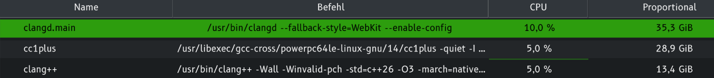 two compilers and a language server collectively taking >70GB of memory