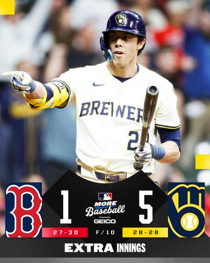 FINAL/10: Boston Red Sox 1 (27-30), Milwaukee Brewers 5 (28-28)
Pictured: Christian Yelich points at the Brewers dugout after hitting a walk-off grand slam. He wears a white Brewers uniform with blue and yellow lettering.
More Baseball
Extra Innings presented by GEICO