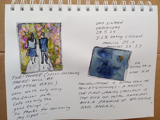 Text about BTS and the moon. One small sketch of a couple walking along a flower path. Second small sketch of dark sky with the first slither of waxing crescent moon.