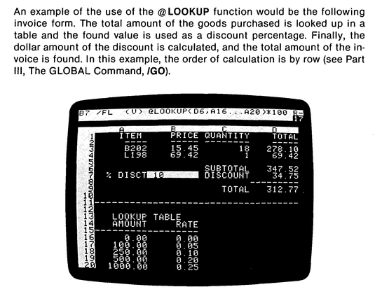A screenshot from the VisiCalc manual which is a photo of the screen (old time screenshot), showing an example of using lookup to look up a discount. The description above says:

> An example of the use of the@LOOKUP function would be the following
invoice form. The total amount of the goods purchased is looked up in a
table and the found value is used as a discount percentage. Finally, the
dollar amount of the discount is calculated, and the total amount of the in-
voice is found. In this example, the order of calculation is by row (see Part
III, The GLOBAL Command, /GO).