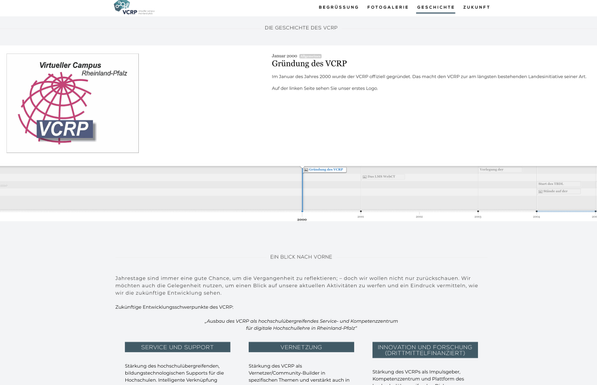 Screenshot der Historien-Seite des VCRP. Man sieht einen Zahlenstrahl mit einigen Ereignissen, die beim VCRP geschehen sind.