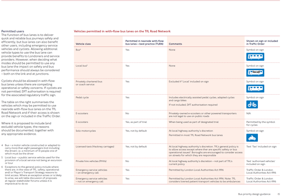 The image is a page from a transport document discussing bus priority design guidance. On the left-hand side, there is a block of text titled “Permitted users.” This section explains the function of bus lanes and the considerations for allowing various vehicles to use them, with an emphasis on safety and efficiency. On the right, there is a table titled “Vehicles permitted in with-flow bus lanes on the TfL Road Network,” listing different vehicle classes, their permitted status, comments, and signage details. The table indicates whether each vehicle type is permitted in bus lanes and includes symbols or notes about specific uses. Below the table, there are footnotes providing additional information about specific regulations and exceptions.