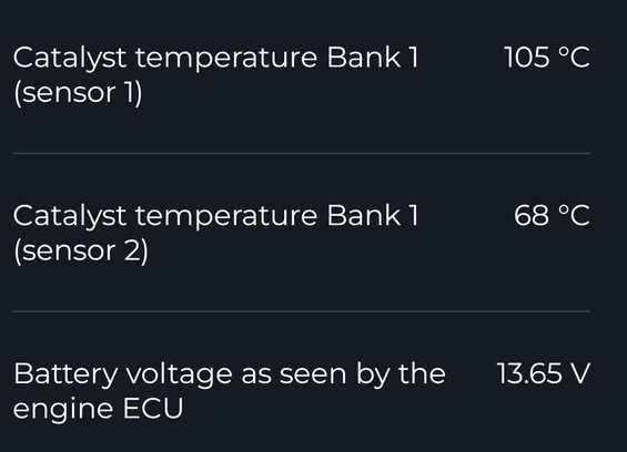 OBD2 diagnostic live data readout with both exhaust temperature sensors. Sensor 2 reads 68°C and climbs when revving the engine. With the sensor wire broken, it would read a permanent 1000°C even when starting from cold, which the ECU correctly identified as unplausible.
