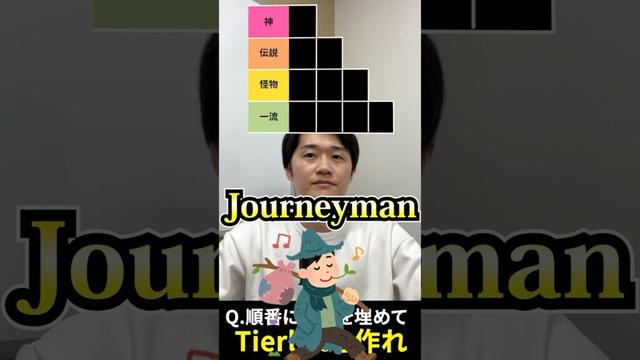 プロ野球tierを作ろう #tierlist #プロ野球 #journey #中村紀洋 #落合博満