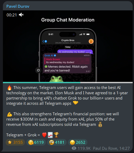 Das Bild zeigt eine Screenshot eines Gruppenchats auf dem Telegram-App, mit dem Titel "Group Chat Moderation" (Gruppenchatmoderation). Oben links ist der Name "Pavel Durov" zu sehen, der Gründer von Telegram. Der Chat ist namens "Crypto Bros" und hat 200.000 Mitglieder, davon 87.234 online. Ein Nachrichtenfenster zeigt eine Nachricht von "Mark Brown" mit dem Text "It's Wednesday my dudes!" und eine Antwort von "Grok AI" mit der Botschaft "Memes detected. Ribbit again and you're banned!".

Unter dem Chatbild ist eine Nachricht von Pavel Durov, der erklärt, dass Telegram im Sommer Zugang zu der besten AI-Technologie auf dem Markt erhalten wird. Er erwähnt eine Partnerschaft mit Elon Musk, um den Chatbot Grok zu Telegram zu bringen und ihn über alle Telegram-Anwendungen zu integrieren. Dies stärkt die finanzielle Position von Telegram, da sie 300 Millionen Dollar in Bargeld und Aktien von xAI erhalten und 50% des Einkommens aus xAI-Abonnements durch Telegram erhalten wird.

Unter der Nachricht von Pavel Durov sind Emojis und Zahlen zu sehen, die möglicherweise Reaktionen auf die Nachricht darstellen. Die Zahlen sind 3155, 6119, 4181 und 2652, und die Emojis sind ein Herz, ein Trend, ein Pokal und ein Geldbeutel.