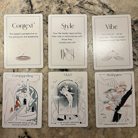 Six cards are shown from the Leadership Tarot deck. The text on the six cards is as follows in order from top left to bottom right.  Context - the leader’s perspective on the setting for the leadership  Style - How the leader approaches their role or relationships with those they collaborate with  Vibe - The tone set - as an outcome - for the leadership themselves and their team Commanding - results-focused, taking charge, showing confidence  Ukiyo - in the moment, detached from life’s bothers Mushroom - interconnected, remediation