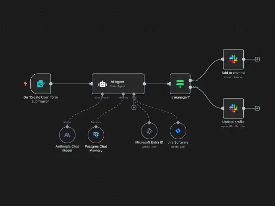 screenshot of n8n.io automation suite. Shows AI Agent node.