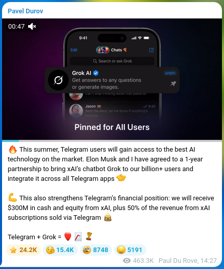 Screenshot of Pavel Durov's latest post on his Telegram channel talking about Grok integration, along thousands of very likely to be rigged reactions. The post reads as follows:

🔥 This summer, Telegram users will gain access to the best AI technology on the market. Elon Musk and I have agreed to a 1-year partnership to bring xAI’s chatbot Grok to our billion+ users and integrate it across all Telegram apps 🤝

💪 This also strengthens Telegram’s financial position: we will receive $300M in cash and equity from xAI, plus 50% of the revenue from xAI subscriptions sold via Telegram 💰 

Telegram + Grok = ❤️📈🏆