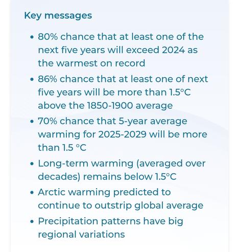 Key messages