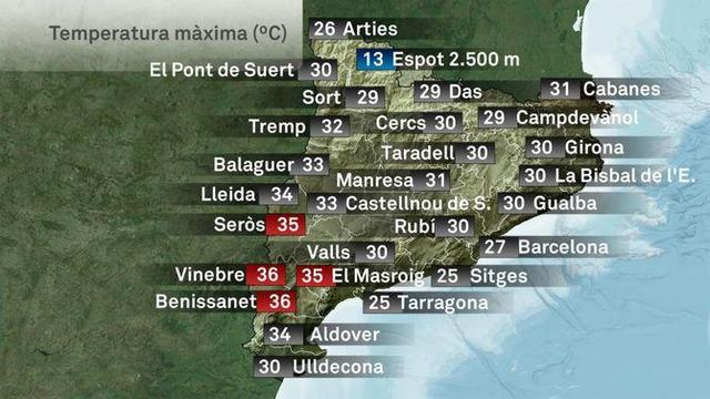 Temperatura màxima 28 de maig