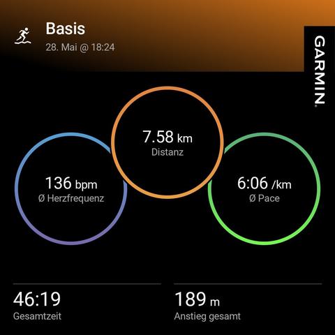 Training data. 136bpm HF. 7.58km distance. 6:06/km avg pace. Time: 46:19, 189m elevation gain