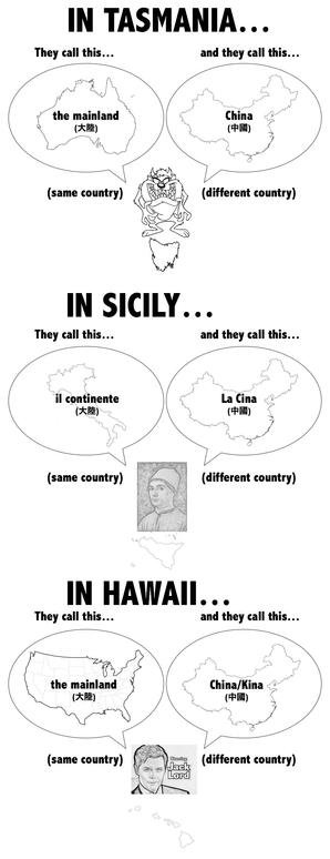 What "continental" means to different people.