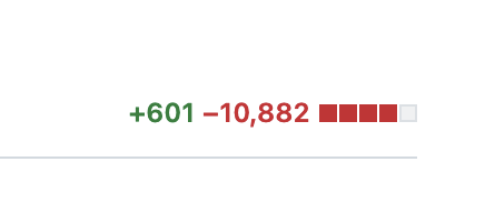 -10000 lines of code in a github PR.