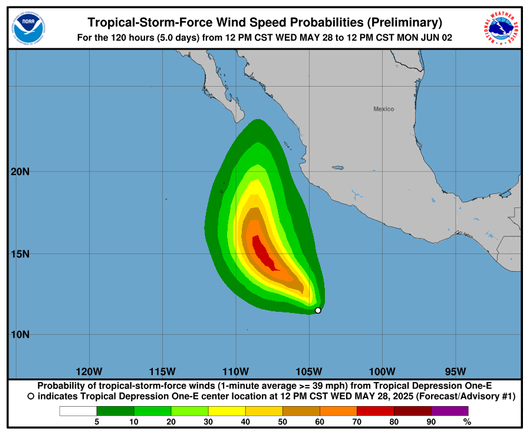 Prévision vent cyclone Alvin