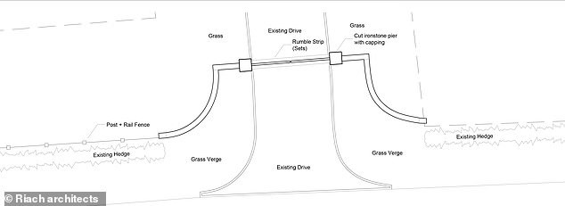 Pictured is an aerial view of Geri Halliwell and Christian Horner's planning designs to install plush gates at their Grade II listed mansion
