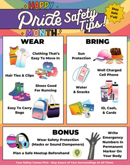 An infographic of pride safety tips. Wear: clothing that’s easy to move in, Hair ties and clips, shoes good for running and easy to carry bags. Bring: sun protection, a well charged cell phone, ID, cash, and cards. Bonus: wear safety protection (masks or sound dampeners), plan a safe meetup beforehand, and write emergency numbers in permanent marker on your body.