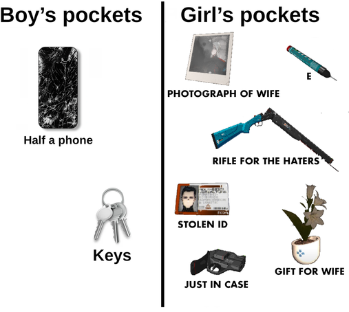 pic of a "boys pockets vs girl pockets" meme but the girl is elster-512 from signalis