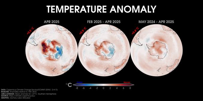 TEMPERATURE ANOMALY🖖