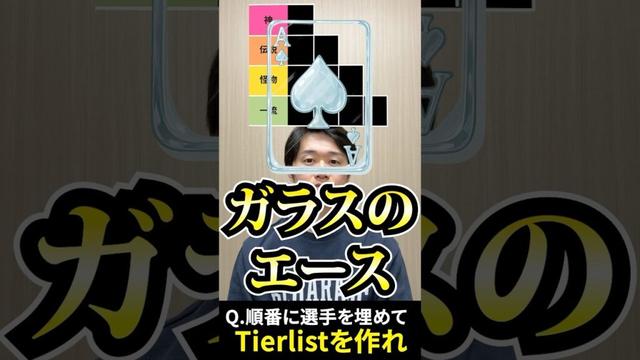 プロ野球tierを作ろう #tierlist #プロ野球 #エース #奥川恭伸 #高橋遥人 #斎藤佑樹