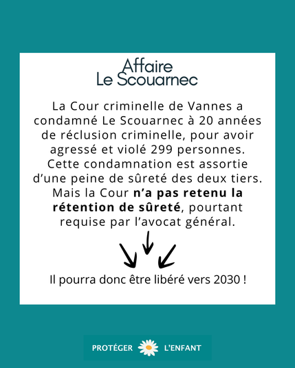 Affaire Le Scouarnec
La Cour criminelle de Vannes a condamné Le Scouarnec à 20 années de réclusion criminelle, pour avoir agressé et violé 299 personnes.
Cette condamnation est assortie d’une peine de sûreté des deux tiers.
Mais la Cour n’a pas retenu la rétention de sûreté, pourtant requise par l’avocat général.
Il pourra donc être libéré vers 2030 !