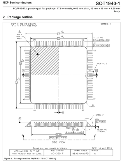 Screenshot of the NXP SOT1940-1 / PQFP-E-172 package drawing. It has 172 pins with long and short pins interleaved with one another.