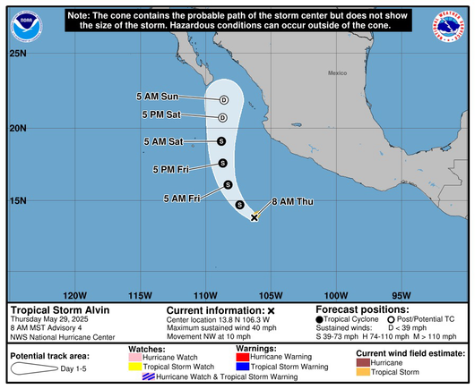 NHC tropical storm Alvin Thursday May 29, 2025 five day cone map showing storm well off the southwest Mexico coast in Eastern Pacific. Expected to move WNW then turn North nearing the South tip of Baja or nearby mainland Mexico there by end of this weekend as weakens and falls apart by or around then.
