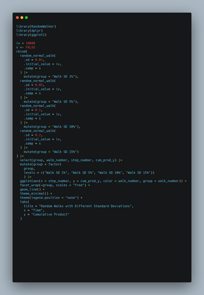 Simple random walks with differing standard deviations.

#RandomWalker #Random #Walks #ggplot2 #tidydata