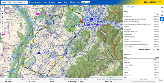 Das Bild zeigt eine Karte von bikerouten.de, einer Website, die Routen für Radfahrer berechnet. Die Karte ist detailliert und zeigt eine Route durch eine Stadt, die durch blaue Punkte und eine gelbe Linie dargestellt wird. Die Route umfasst verschiedene Arten von Straßen, wie Nebenstraßen, Feld- und Waldwiesen, Straßen in Wohngebieten, Radwege, Kreisstraßen, Landesstraßen, Erholungswege, Gehwege, Verkehrsberuhigte Bereiche und Feld- und Waldwiesen. Die Karte zeigt auch die Länge der einzelnen Abschnitte und die Gesamtlänge der Route, die 59,22 km beträgt. Auf der rechten Seite der Karte befindet sich eine Analyse, die die verschiedenen Abschnitte der Route und ihre Längen aufgelistet hat. Darunter ist eine Materialanalyse, die die verschiedenen Materialien entlang der Route, wie Asphalt, Gravel, Split, Verröhrte Steine und Glas, aufgelistet hat. Die Karte ist Teil einer interaktiven Website, die von OpenStreetMap und Daimler bereitgestellt wird.