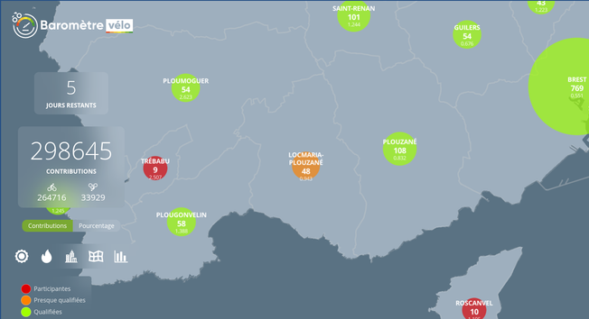 Carte du baromètre vélo centrée sur Locmaria-PLouzané avec un score 48 dans une pastille orange.