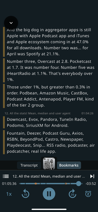 Top Podcast apps by download stats. Transcript via Metacast app