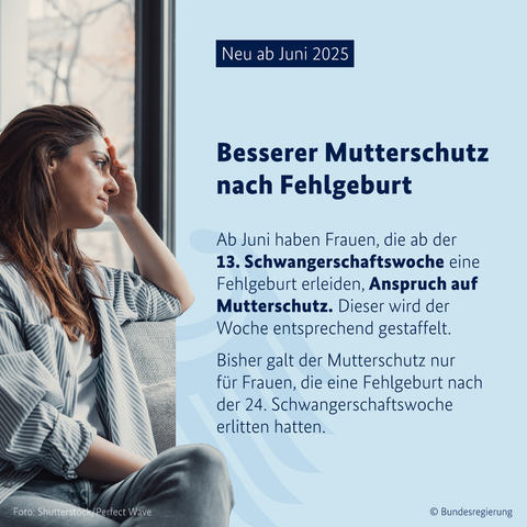 Eine nachdenkliche Frau sitzt am Fenster. Der Text informiert, dass ab Juni 2025 Frauen ab der 13. Schwangerschaftswoche nach einer Fehlgeburt gestaffelten Anspruch auf Mutterschutz haben. Bisher galt der Schutz erst ab der 24. Woche. "Besserer Mutterschutz nach Fehlgeburt
Ab Juni haben Frauen, die ab der 13. Schwangerschaftswoche eine Fehlgeburt erleiden Anspruch auf Mutterschutz. Dieser wird der Woche entsprechend gestaffelt.
Bisher galt der Mutterschutz nur für Frauen, die eine Fehlgeburt nach der 24. Schwangerschaftswoche erlitten haben."