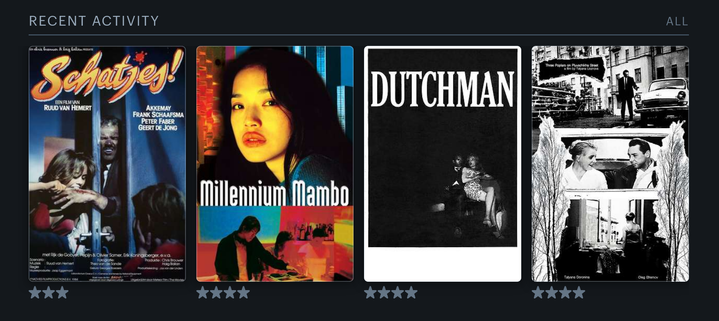 Screenshot, LEtterboxd, Last Four Films Watched:

1) Three Poplars on Plyuschikha Street (Tatyana Lioznova, 1968)
2) Dutchman (Anthony Harvey, 1966)
3) Millennium Mambo (Hou Hsiao-hsien, 2001)
4) Darlings! (Ruud van Hemert, 1984)