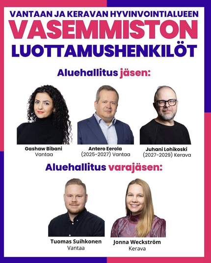 Vasemmiston Vantaan ja Keravan aluevaltuustoryhmän Facebookissa julkaisemasta kirjoituksesta: ”Vaalivoiton myötä saimme aluehallitukseen kaksi edustajaa. Aluehallituksen jäseneksi ryhmä esittää Gashaw Bibania ja Antero Eerolaa vuosille  2025-2027 ja Juhani Lohikoskea vuosille 2027-2029. Varajäseniksi esitetään Tuomas Suihkosta ja Jonna Weckströmiä.   – Kaksi paikkaa aluehallituksessa antaa meille hyvän mahdollisuuden tehdä vasemmistolaista politiikkaa jo päätösten valmisteluvaiheessa. Me haluamme parantaa alueemme palveluiden riittävyyttä, laatua ja oikea-aikaisuutta lisäämällä omia resursseja. Suuret kiitokset äänestäjillemme luottamuksesta, kertoo aluehallituksen jäsen Gashaw Bibani.  – Jatkokausi aluehallituksessa on suuri luottamuksen osoitus. Kaudesta tuskin tulee helppo. Siitä maan oikeistohallitus pitää leikkauspolitiikallaan huolta. Kamppailu julkisten palveluiden puolesta niiden heikennyksiä ja yksityistä sote-bisnestä vastaan jatkuu. sanoo toista kautta aluehallituksen jäsenenä aloittava Antero Eerola.  – Valtuustoryhmämme vaikutusvalta tulee näkymään ja kuulumaan tulevalla kaudella entistä vahvemmin vaalivoittomme ansiosta. On innostavaa hypätä aluehallitukseen kesällä 2027, kun vaihdamme tehtäviä Antero Eerolan kanssa, kommentoi ryhmän puheenjohtaja Juhani Lohikoski.  👉🏼 Muut Vantaan ja Keravan vasemmiston luottamushenkilöesitykset:”