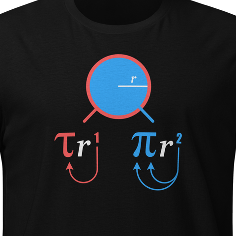 Pi and Tau design, showing the circle's area as pi times the *second* power of the radius and its circumference as tau times the *first* power of the radius, noting the coincidence that the symbol for pi has two "stems" and that of tau has just one.