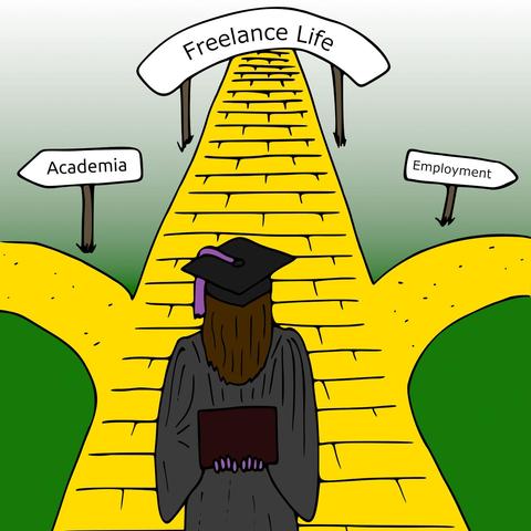 An illustration of a graduate conservator standing in front of a yellow brick road. To the sides the paths lead to academia and traditional employment, and ahead it leads to freelance life. (Artwork by Jenny Mathiasson 2025)