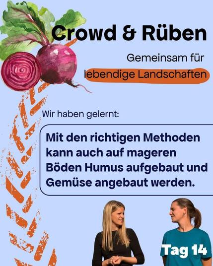 Bild: hellgrauer Hintergrund, oben links Radieschen, links die stilisierte Ähre in orange

Text: Crowd & Rüben
Gemeinsam für lebendige Landschaften. 
Wir haben gelernt: Mit den richtigen Methoden kann auch auf mageren Böden Humus aufgebaut und Gemüse angebaut werden. 

Tag14
#disrupt