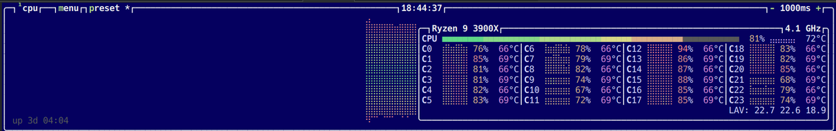 A partial screenshot of btop showing CPU usage, overall and per core as well as the temperature. The cpu is Ryzen 9 3900X which has got 24 cores. Overall CPU usage is around 80%. Overall CPU temperature is 72-73 Celcius. The frequency changes between 4.0Ghz and 4.1Ghz.