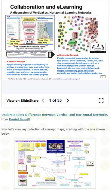 This is a Tutor/Mentor Connection (1993-present) and Tutor/Mentor Institute, LLC (2011-present) blog article that focuses on how people connect in on-line platforms and how concept maps can be used to show strategies and connections. 

The top graphic is the cover of a visual essay that is a "discussion of vertical and horizontal networks".  

The bottom graphic is a concept map that shows a goal of helping kids in high poverty areas move through school and into adult lives, with the help of people they meet in organized, volunteer-based tutor/mentor programs.