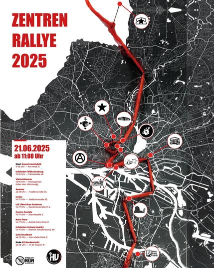 Zentrenrallye 2025