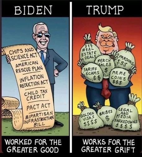 A political cartoon compares Biden and Trump. On the left, labeled "BIDEN," a figure holds a scroll listing "CHIPS AND SCIENCE ACT, AMERICAN RESCUE PLAN, INFLATION REDUCTION ACT, CHILD TAX CREDIT, PACT ACT, BIPARTISAN INFRASTRUCTURE BILL" with the caption "WORKED FOR THE GREATER GOOD." On the right, labeled "TRUMP," a figure holds bags labeled "REAL ESTATE DEALS, MERCH SALES, TARIFF SCAMS, MEME COINS, PARDONS, GOLDEN VISAS, BRIBES, LEGAL AND MEDIA SHAKEDOWNS" with the caption "WORKS FOR THE GREATER GRIFT."