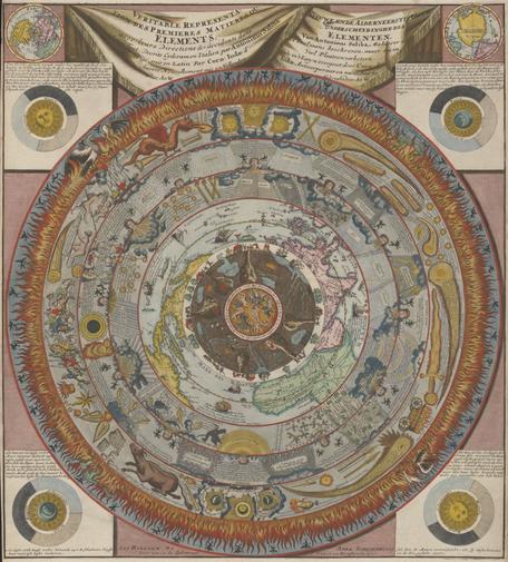 Nom : Carte de Schevenhuysen
Version : BNA
Auteur : Ambrosius Schevenhuysen, Antonino Saliba
Date : ≈ 1700
Type : Gravure sur papier
Source : Bibliothèque nationale d'Australie
Commentaire : Il existe plusieurs autres versions de la gravure notamment à la Bibliothèque Herzog-August (originale: 'K 3,6') et à la BNF. La gravure originale est publiée en italien par Antonino Saliba en 1582. Elle combine les cosmologies païenne antique d'Aristote et de Ptolémée, celle chrétienne médiévale ainsi que des conceptions renaissantes.