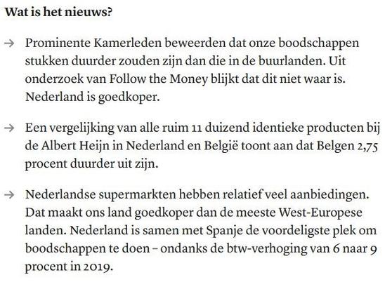 Wat is het nieuws?
→ Prominente Kamerleden beweerden dat onze boodschappen stukken duurder zouden zijn dan die in de buurlanden. Uit onderzoek van Follow the Money blijkt dat dit niet waar is. Nederland is goedkoper.
→ Een vergelijking van alle ruim 11 duizend identieke producten bij de Albert Heijn in Nederland en België toont aan dat Belgen 2,75 procent duurder uit zijn.
→ Nederlandse supermarkten hebben relatief veel aanbiedingen. Dat maakt ons land goedkoper dan de meeste West-Europese landen. Nederland is samen met Spanje de voordeligste plek om boodschappen te doen - ondanks de btw-verhoging van 6 naar 9 procent in 2019.