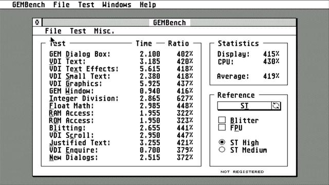 GEMBench showing stats above 400% in average, relative to a standard ST