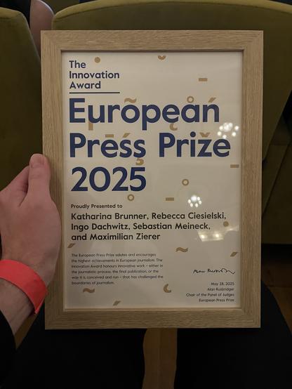 Eine Urkunde in einem Holzrahmen. Darauf steht: The Innovation Award | European Press Prize 2025 | Katharina Brunner, Rebecca Ciesielski, Ingo Dachwitz, Sebastian Meineck and Maximilian Zierer“