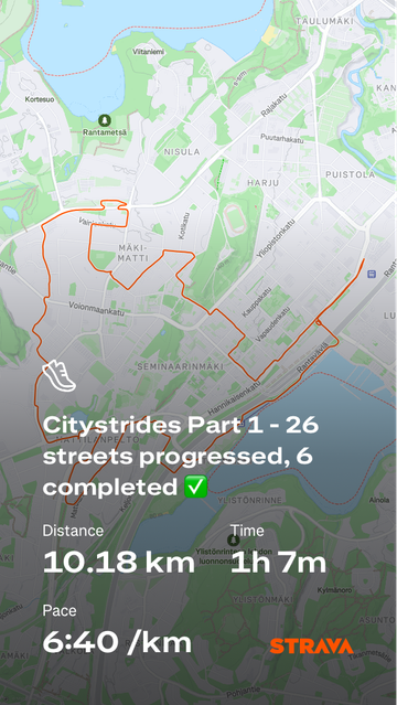 Strava stats: Citystrides Part 1 - 26 streets progressed, 6 completed
Distance
Time
10.18 km
Pace
6:40 /km