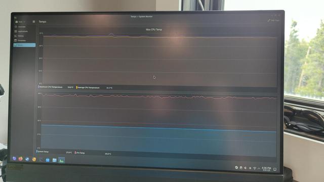 The Lenovo All In One PC reassembled, and showing lower idle temperatures in the KDE system monitor tool (this machine is running Bazzite Linux and is used for older lightweight games). The highest CPU temp showed is 66°C