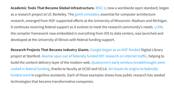 Academic Tools That Became Global Infrastructure. RISC-V, now a worldwide open standard, began as a research project at UC Berkeley. The gem5 simulator, essential for computer architecture research, emerged from NSF-supported efforts at the University of Wisconsin–Madison and Michigan. It continues receiving federal support as it evolves to meet the research community’s needs. LLVM, the compiler framework now embedded in everything from iOS to data centers, was launched and developed at the University of Illinois with federal funding support.

Research Projects That Became Industry Giants. Google began as an NSF-funded Digital Library project at Stanford. Akamai spun out of federally funded MIT research on internet traffic, helping to build the content delivery layer of the modern web. Qualcomm’s early wireless breakthroughs were rooted in federal funding, thanks to faculty at UCSD and UCLA. Siri traces its origins to federally funded work in cognitive assistants. Each of these examples shows how public research has seeded technologies that became transformative companies.